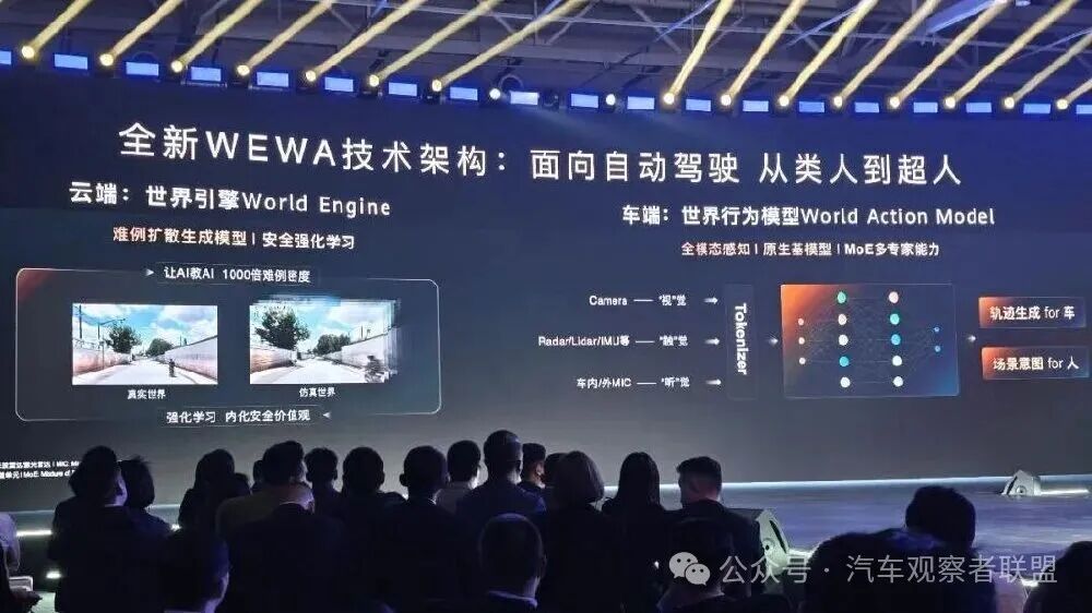 拆解WEWA,华为ASD4的智驾方法论|靳玉志|模型|华为|仿真|元戎_新浪新闻