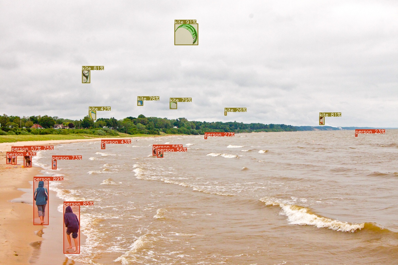 浮点模型推理结果