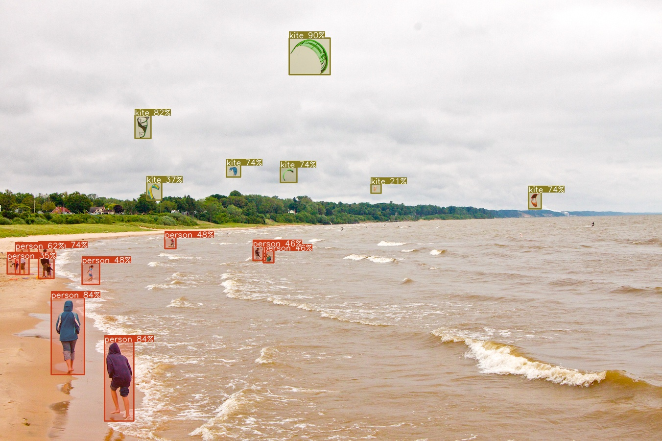 Int16量化后的定点模型推理结果